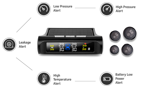 Monitoring alerts